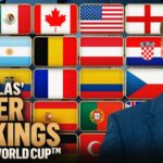 2026 World Cup Power Rankings: Every Team Ranked From 48 to 1